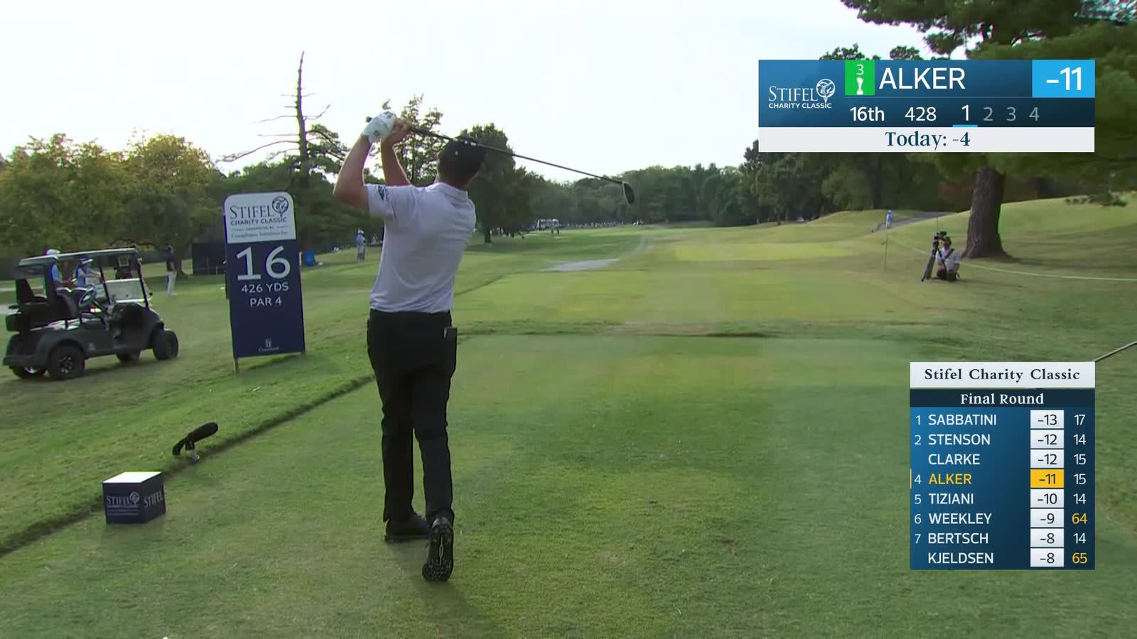 Steven Alker | Round 3 | 16th hole | Shot 1 | 2026 Stifel