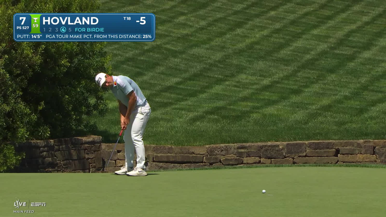 Viktor Hovland | Round 4 | 7th hole | Shot 5 | 2026 Truist Championship