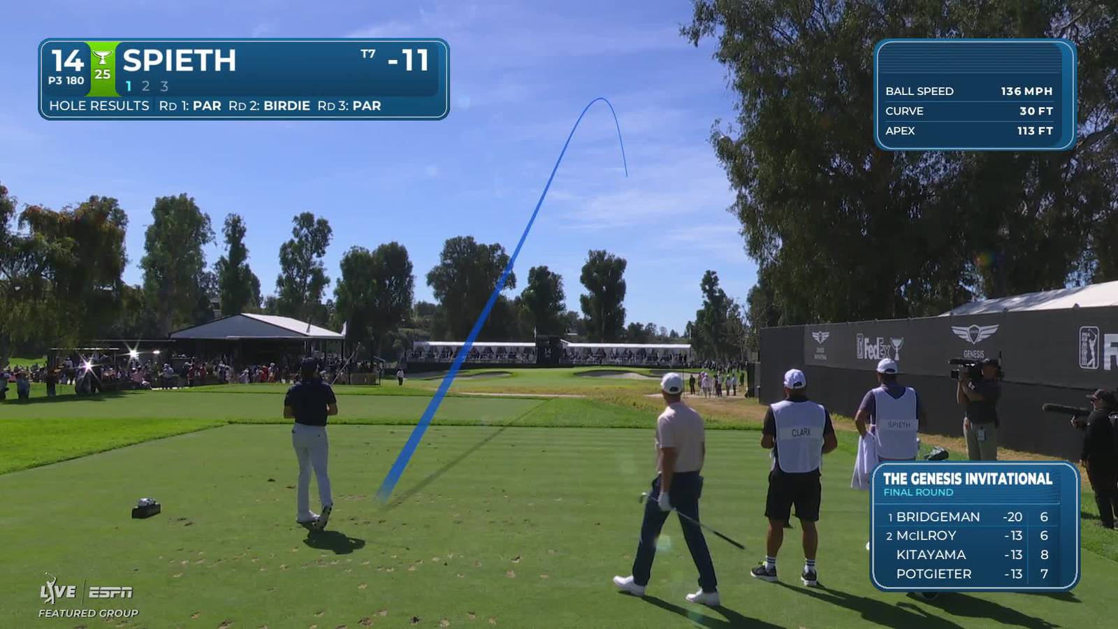 Jordan Spieth | Round 4 | 14th hole | Shot 1 | 2026 The Genesis