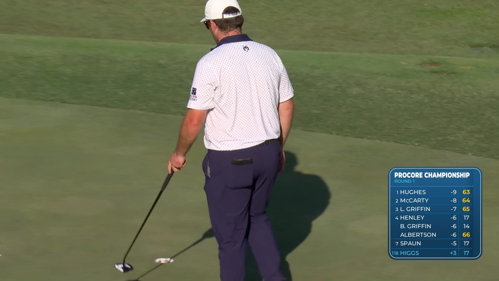 Harry Higgs | Round 1 | 18th hole | Shot 6 | 2025 Procore