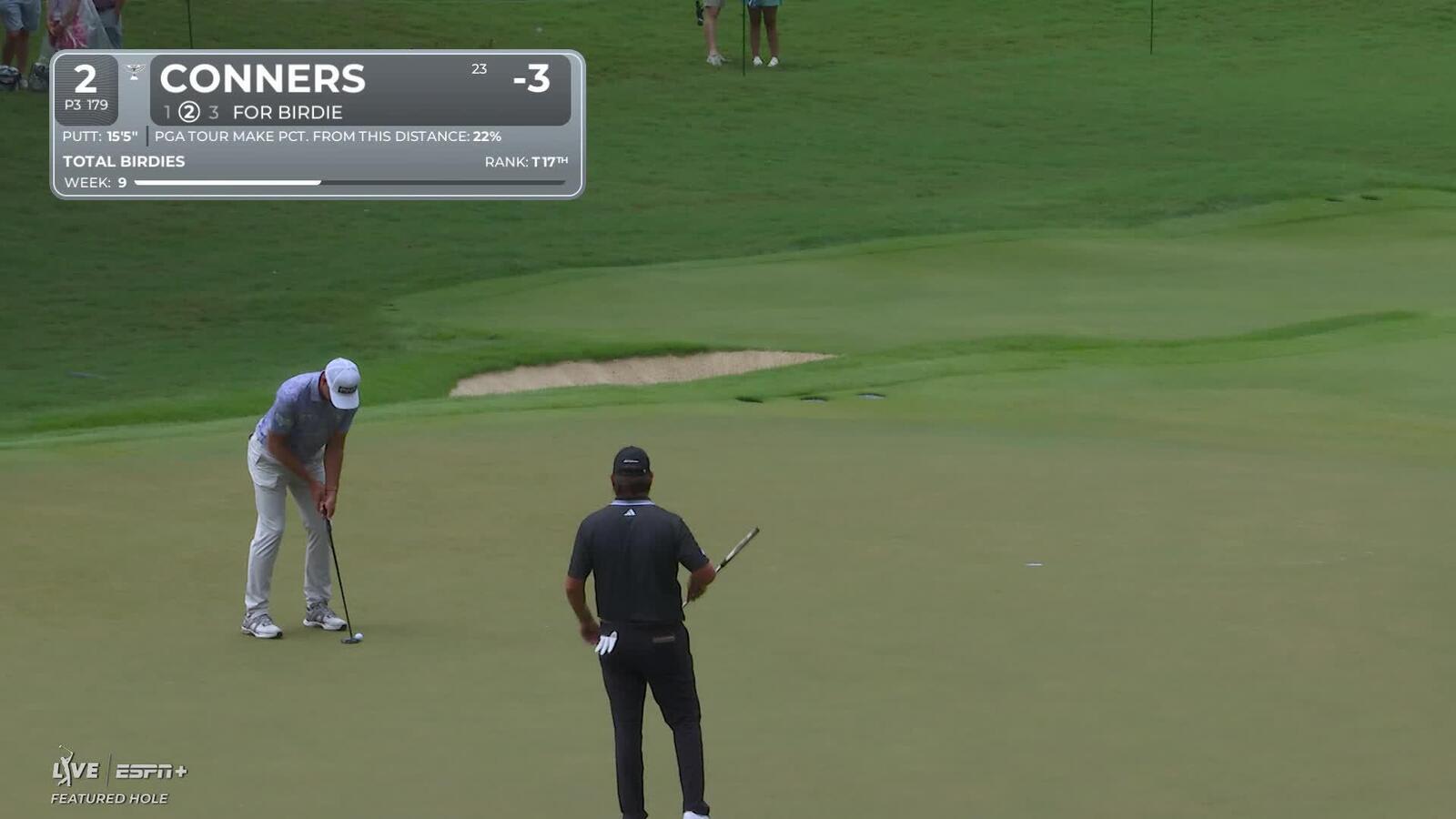 Corey Conners | Round 3 | 2nd hole | Shot 2 | 2025 TOUR Championship