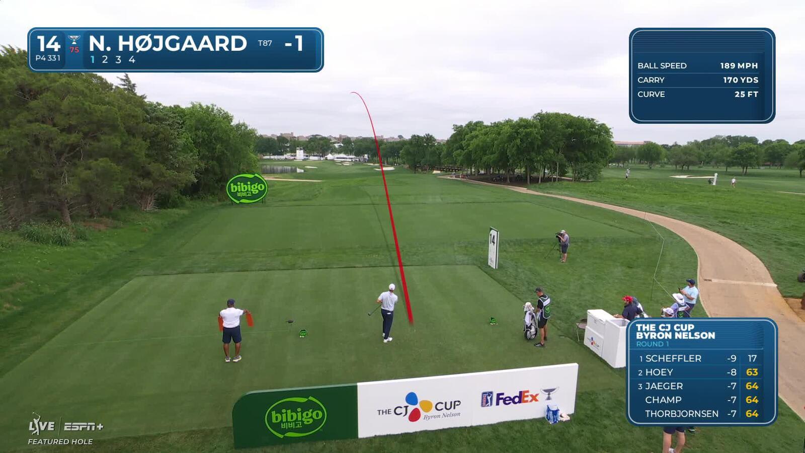 Niklas Norgaard | Round 1 | 14th hole | Shot 1 | 2025 THE CJ CUP