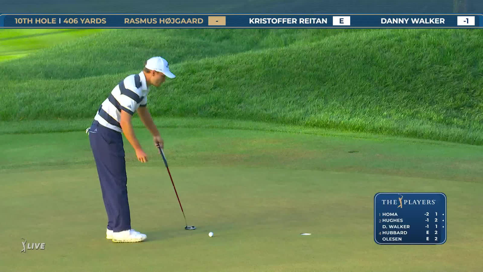 Rasmus Hojgaard | Round 1 | 10th hole | Shot 4 | 2026 THE PLAYERS