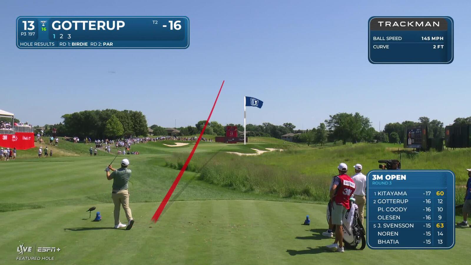 Chris Gotterup | Round 3 | 13th hole | Shot 1 | 2025 3M Open