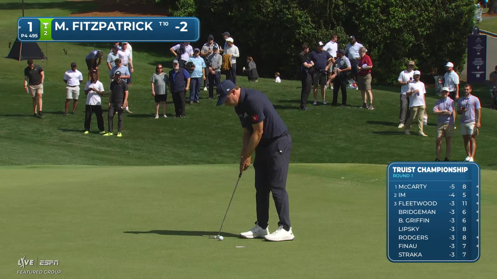 Matt Fitzpatrick | Round 1 | 1st hole | Shot 6 | 2026 Truist Championship