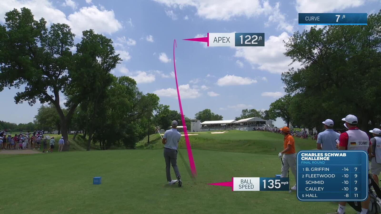Matti Schmid | Round 4 | 8th hole | Shot 1 | 2025 Charles Schwab