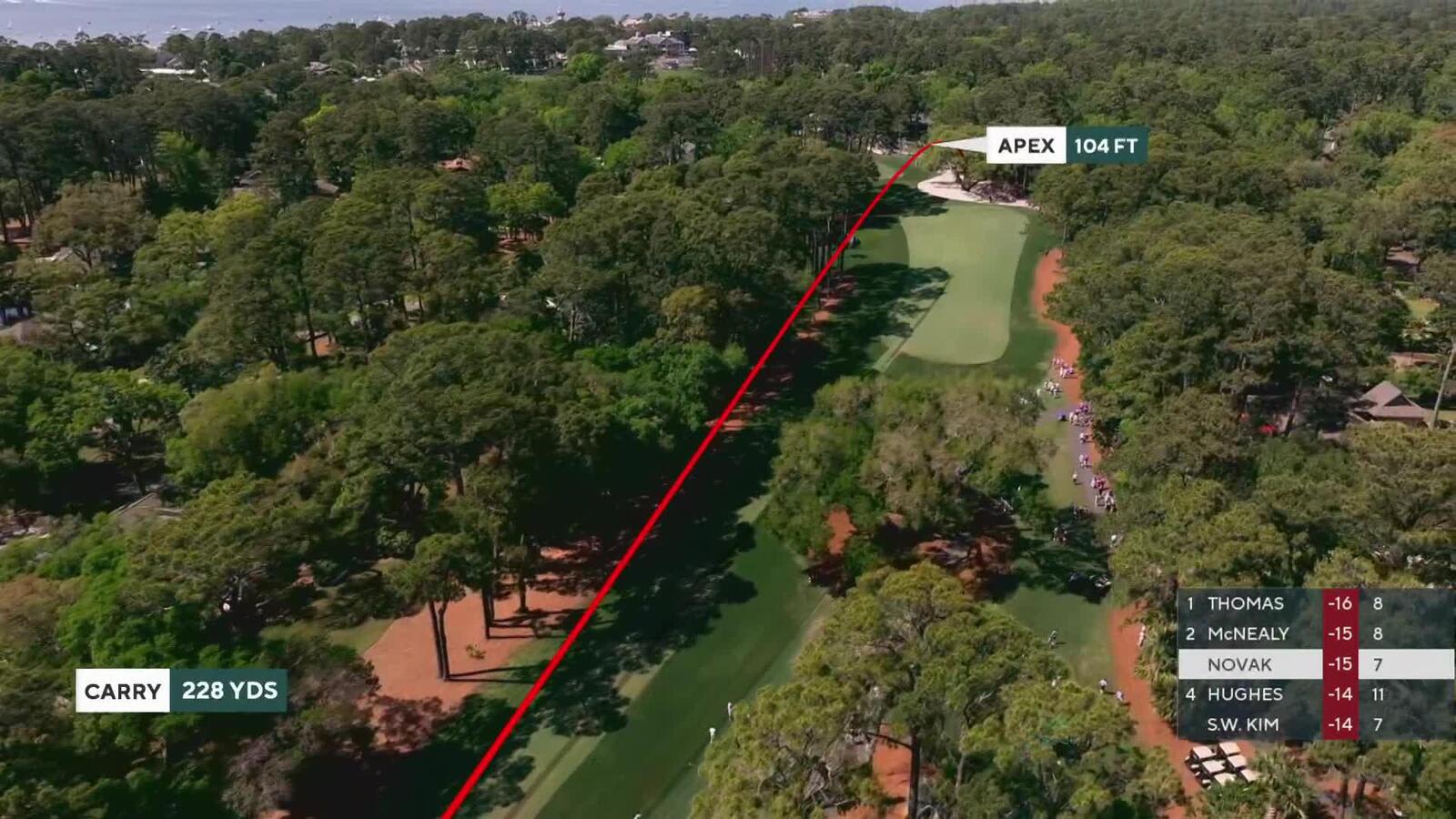 Andrew Novak | Round 4 | 8th hole | Shot 1 | 2025 RBC Heritage