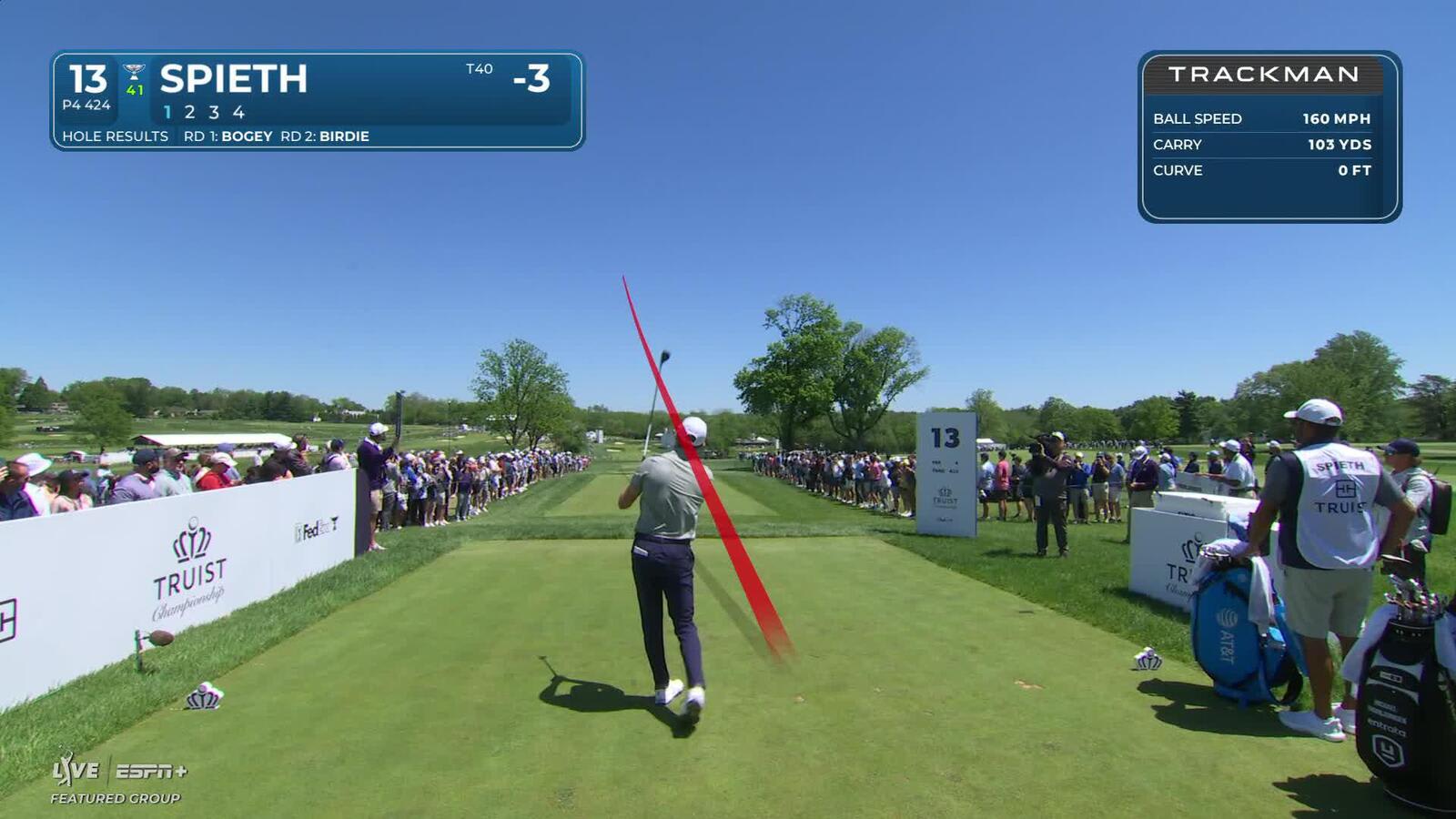 Jordan Spieth | Round 3 | 13th hole | Shot 1 | 2025 Truist Championship