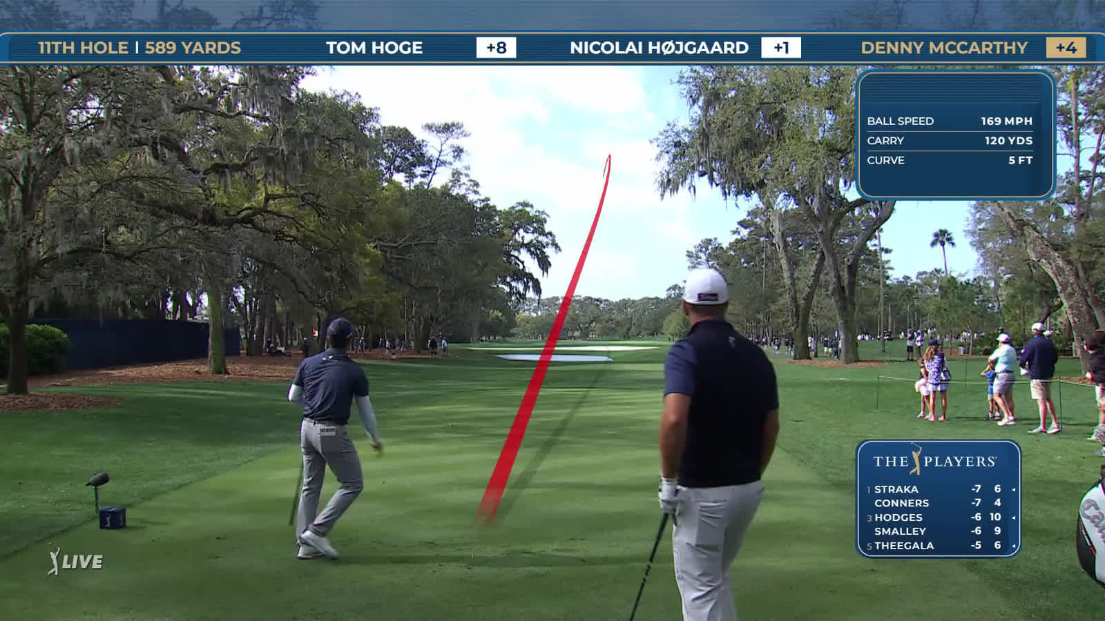Denny McCarthy | Round 2 | 11th hole | Shot 1 | 2026 THE PLAYERS