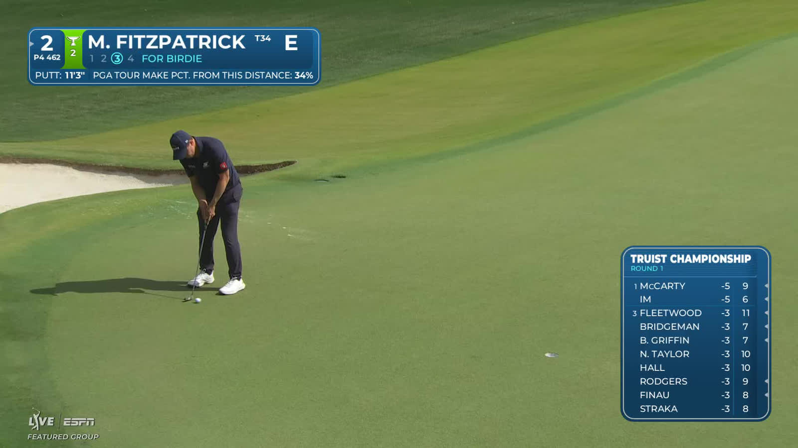 Matt Fitzpatrick | Round 1 | 2nd hole | Shot 3 | 2026 Truist Championship