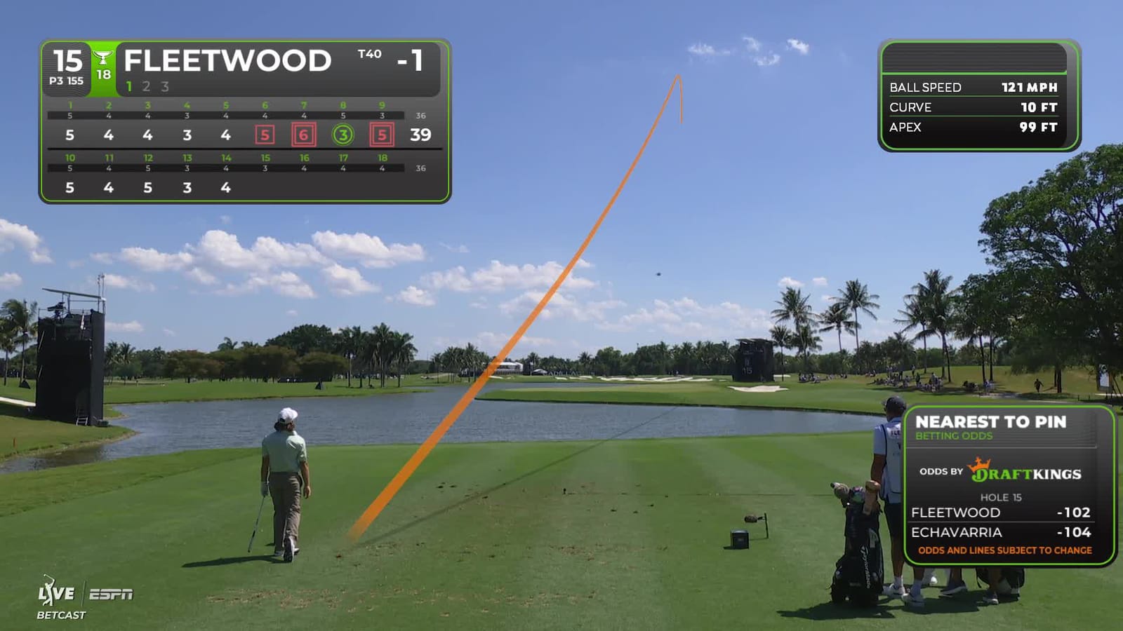 Tommy Fleetwood | Round 3 | 15th hole | Shot 1 | 2026 Cadillac