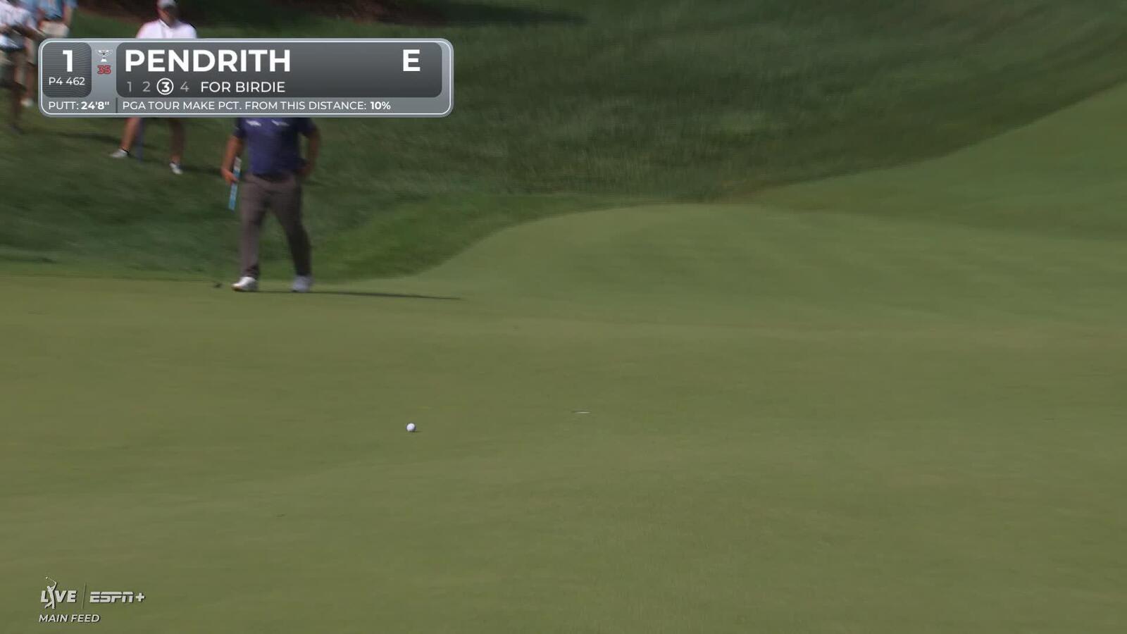 Taylor Pendrith | Round 1 | 1st hole | Shot 4 | 2025 BMW Championship