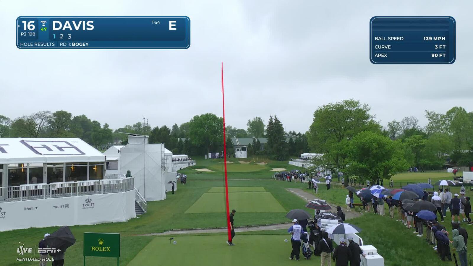 Cam Davis | Round 2 | 16th hole | Shot 1 | 2025 Truist Championship