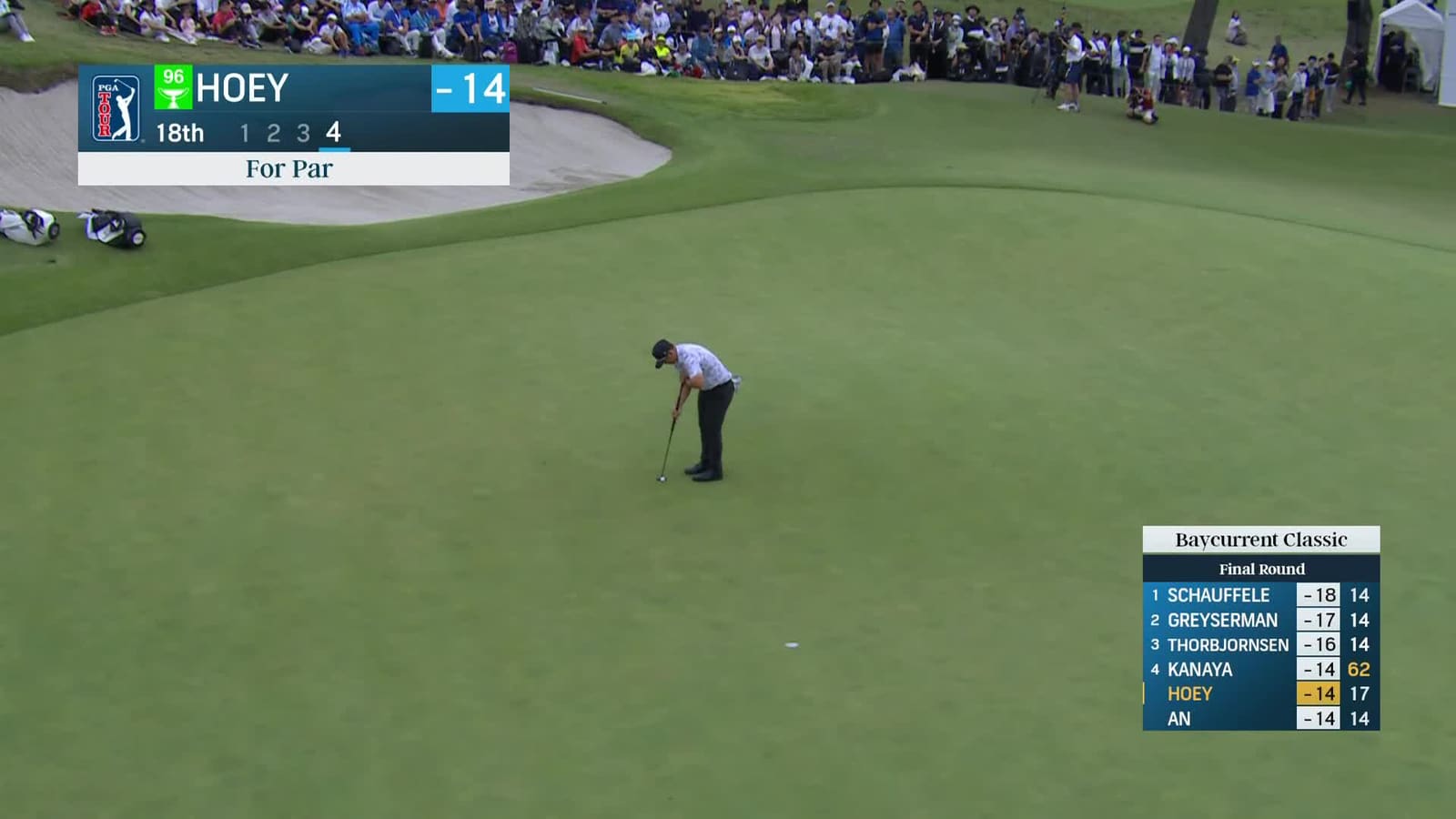 Rico Hoey | Round 4 | 18th hole | Shot 4 | 2025 Baycurrent