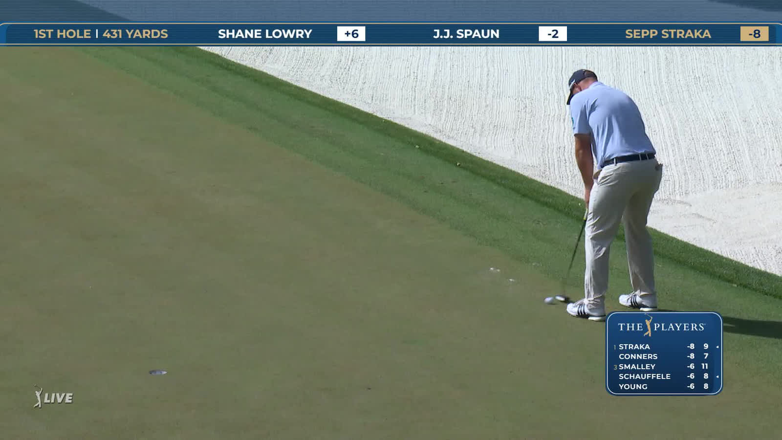 Sepp Straka | Round 2 | 1st hole | Shot 4 | 2026 THE PLAYERS