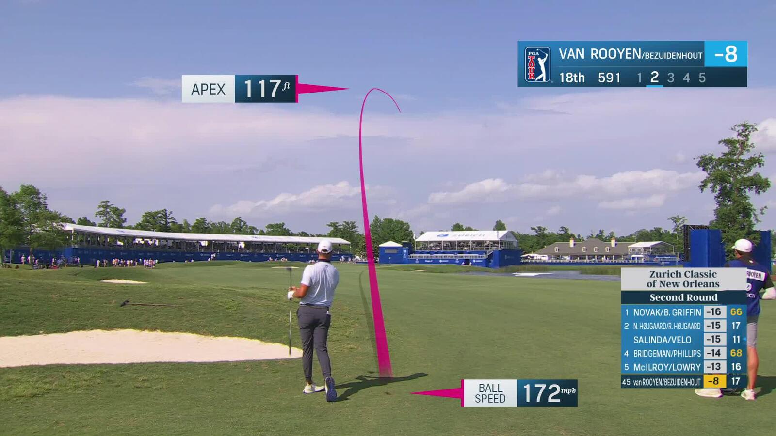 Erik van Rooyen | Round 2 | 18th hole | Shot 2 | 2025 Zurich Classic