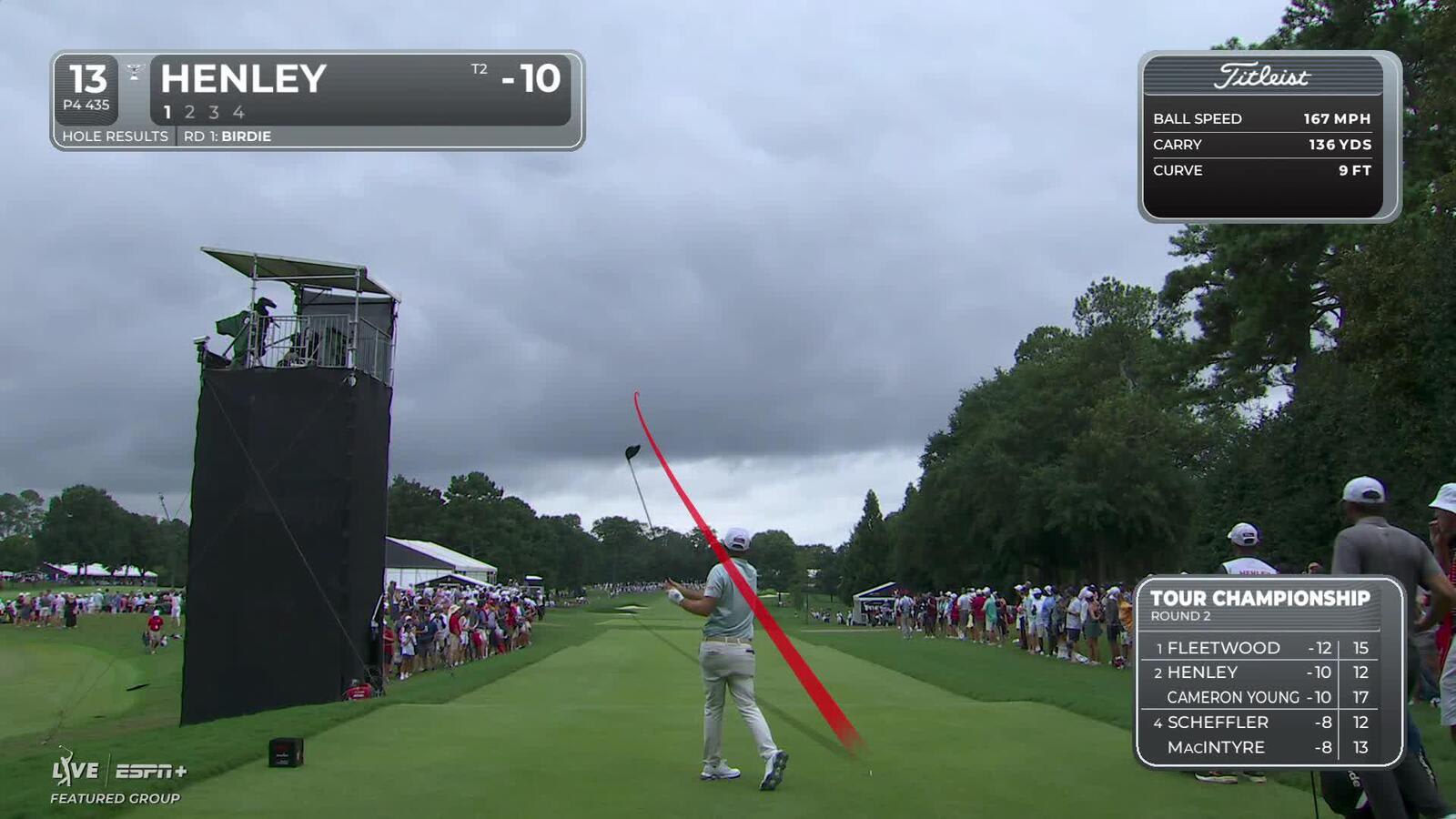 Russell Henley | Round 2 | 13th hole | Shot 1 | 2025 TOUR Championship