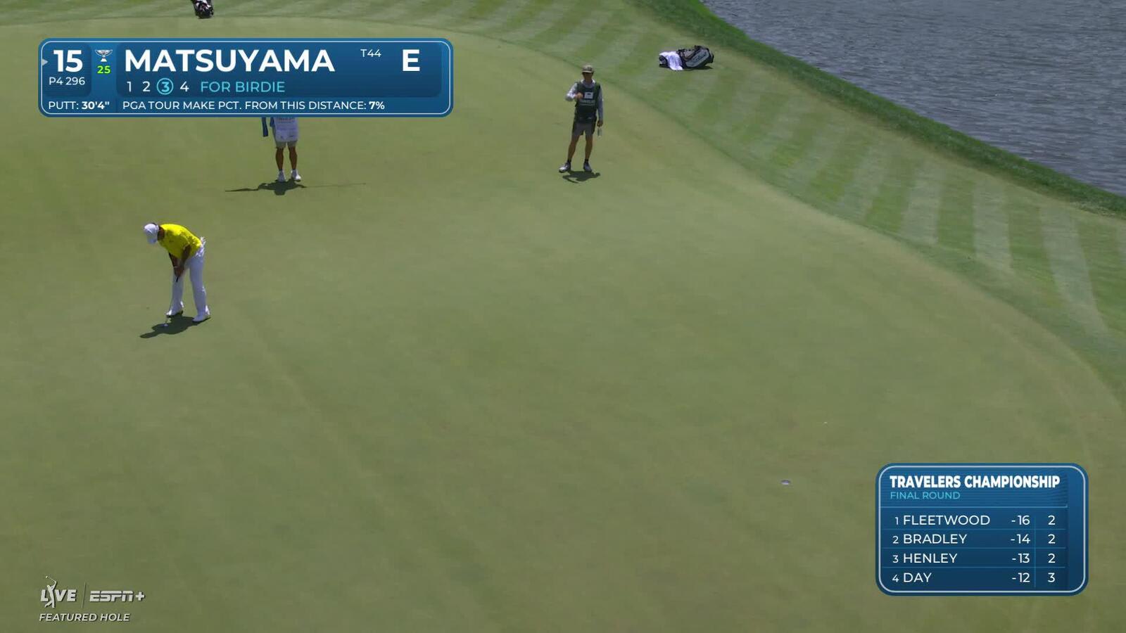 Hideki Matsuyama | Round 4 | 15th hole | Shot 3 | 2025 Travelers