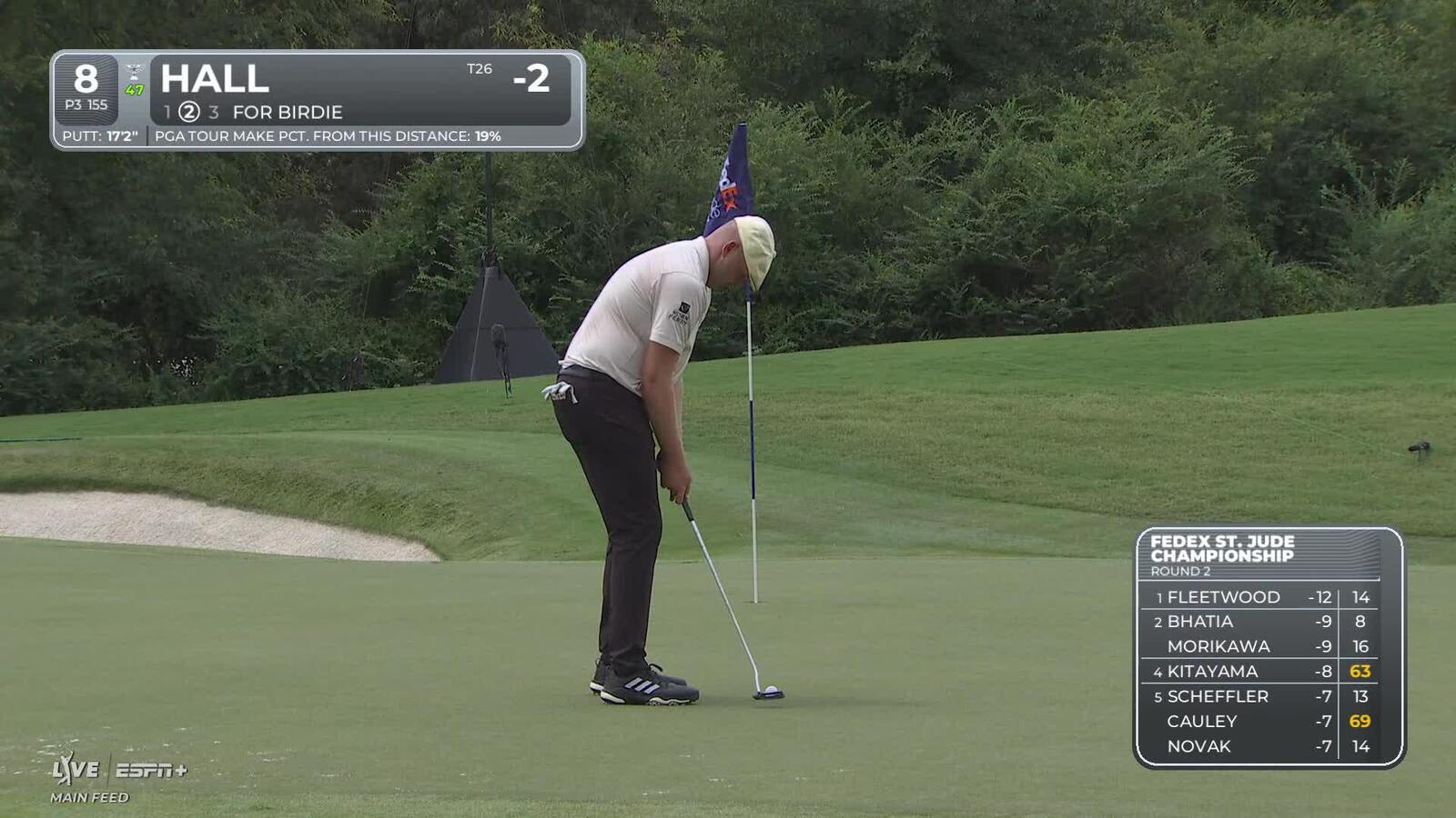 Harry Hall | Round 2 | 8th hole | Shot 2 | 2025 FedEx St. Jude