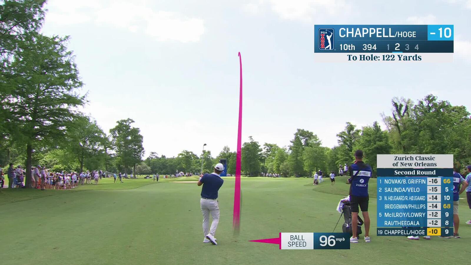 Kevin Chappell | Round 2 | 10th hole | Shot 2 | 2025 Zurich Classic