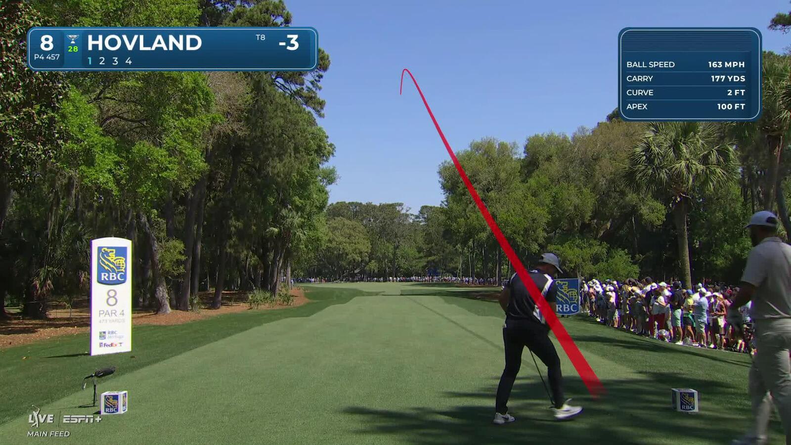 Viktor Hovland | Round 1 | 8th hole | Shot 1 | 2025 RBC Heritage
