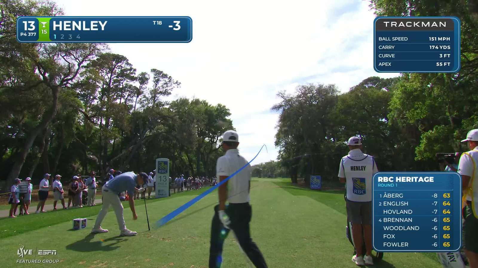 Russell Henley | Round 1 | 13th hole | Shot 1 | 2026 RBC Heritage