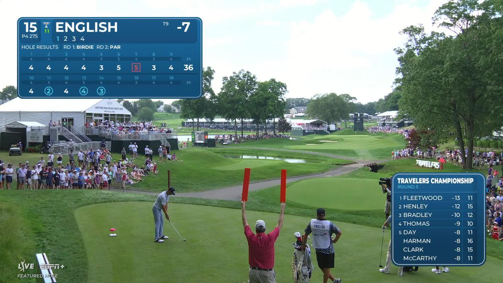 Harris English | Round 3 | 15th hole | Shot 1 | 2025 Travelers