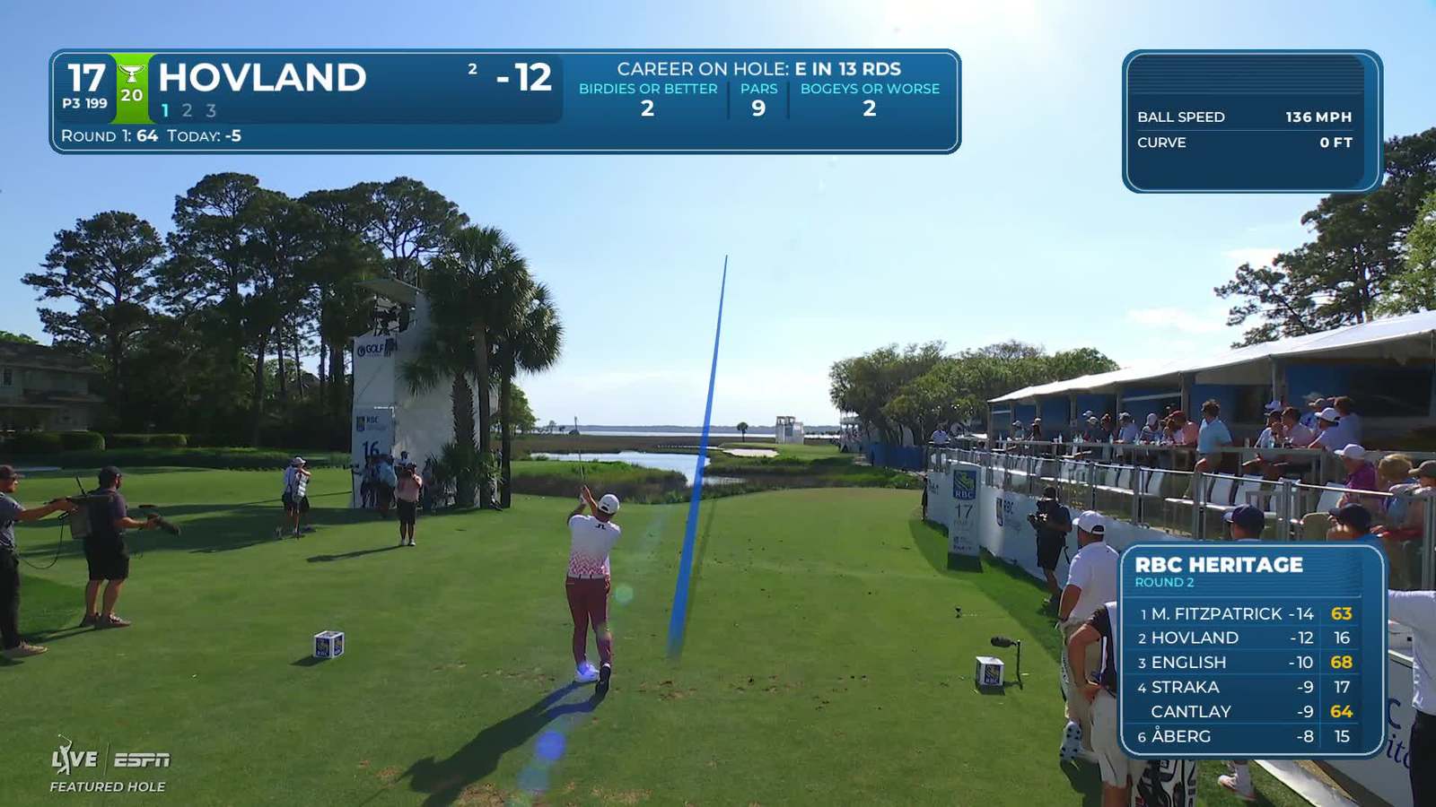 Viktor Hovland | Round 2 | 17th hole | Shot 1 | 2026 RBC Heritage