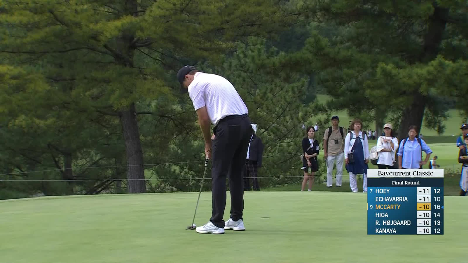 Matt McCarty | Round 4 | 8th hole | Shot 3 | 2025 Baycurrent
