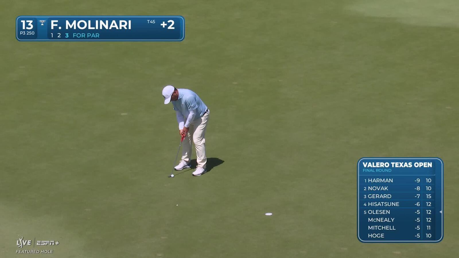 Francesco Molinari | Round 4 | 13th hole | Shot 3 | 2025 Valero