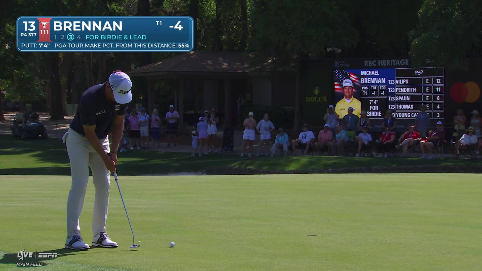 Michael Brennan | Round 1 | 13th hole | Shot 4 | 2026 RBC Heritage