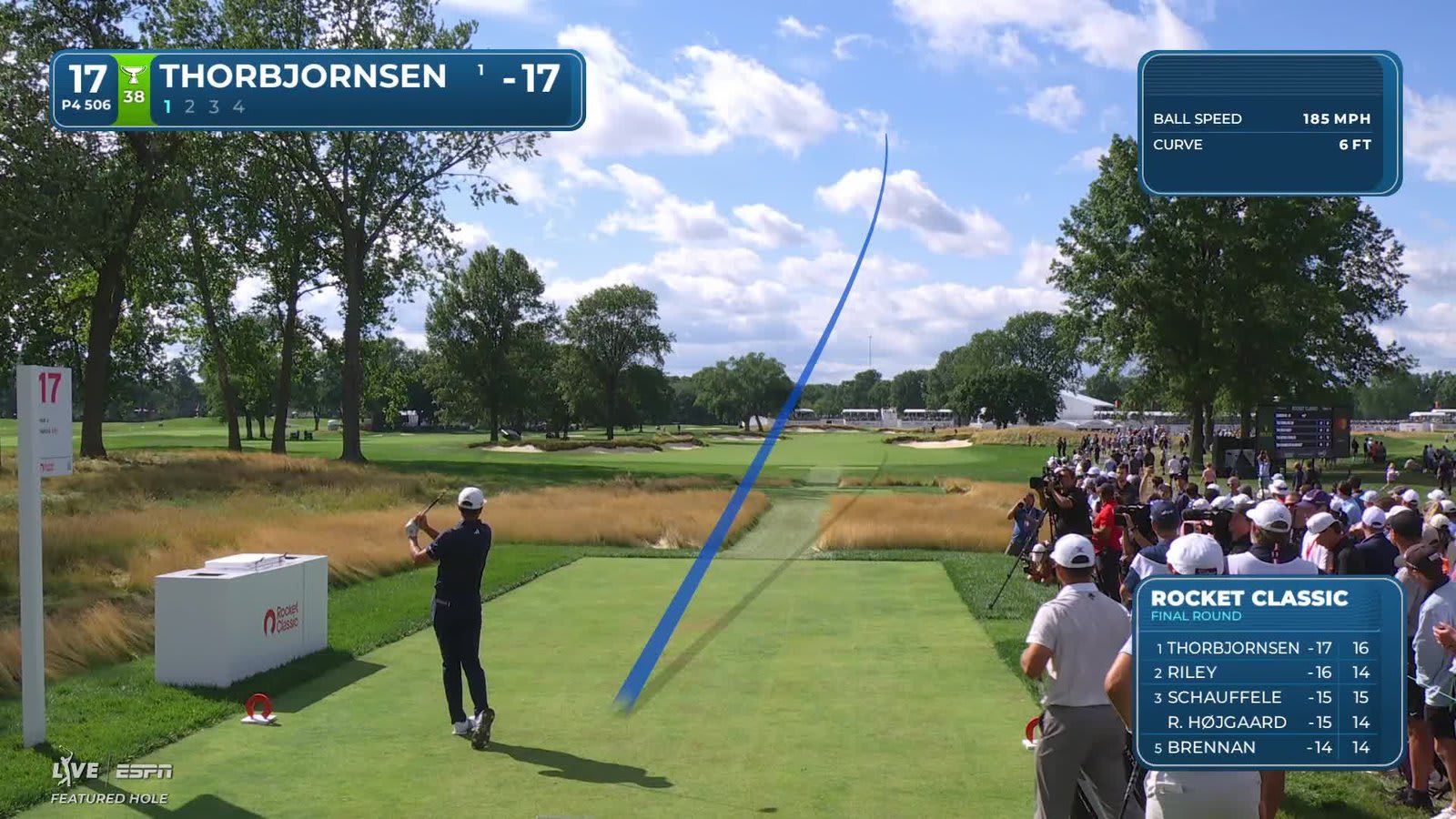 Michael Thorbjornsen | Round 4 | 17th hole | Shot 1 | 2026 Rocket Classic