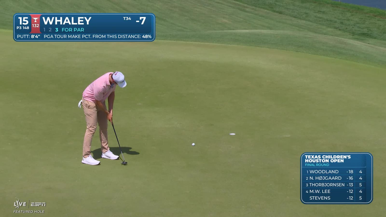Vince Whaley | Round 4 | 15th hole | Shot 3 | 2026 Texas Children's