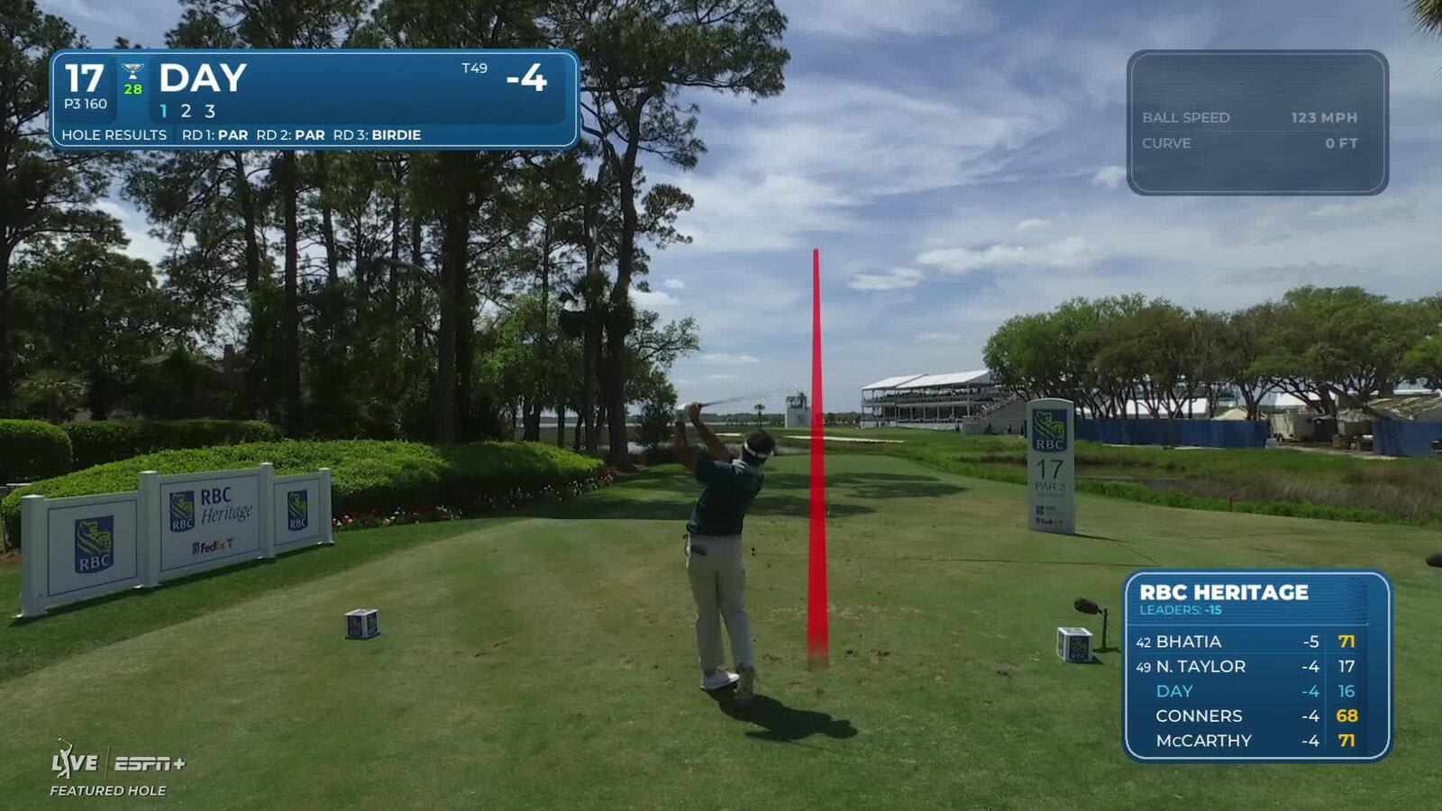 Jason Day | Round 4 | 17th hole | Shot 1 | 2025 RBC Heritage