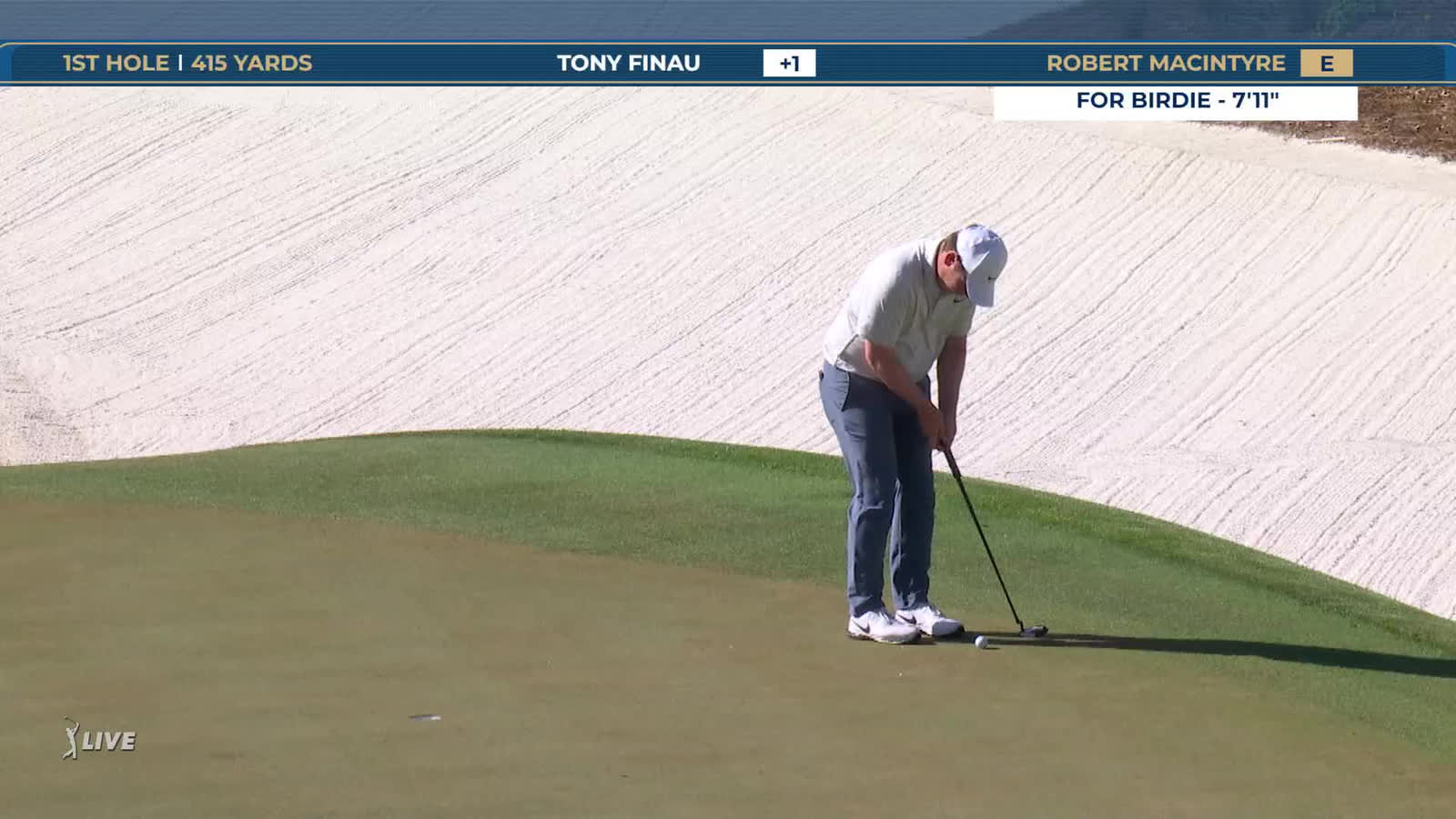 Robert MacIntyre | Round 3 | 1st hole | Shot 4 | 2026 THE PLAYERS