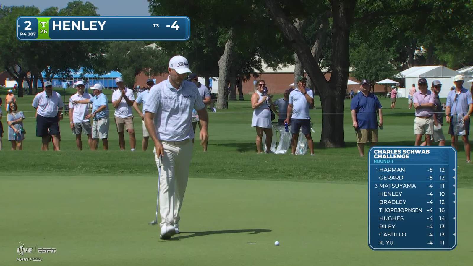 Russell Henley | Round 1 | 2nd hole | Shot 4 | 2026 Charles Schwab