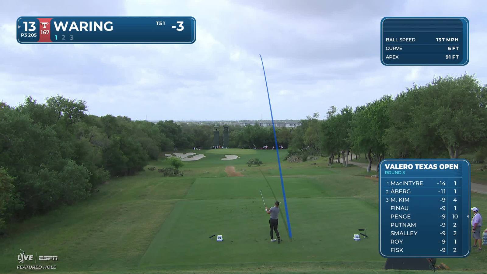 Paul Waring | Round 3 | 13th hole | Shot 1 | 2026 Valero