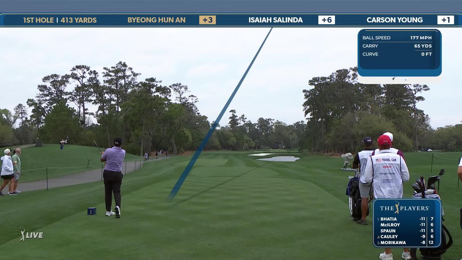 Byeong Hun An | Round 4 | 1st hole | Shot 1 | 2025 THE PLAYERS