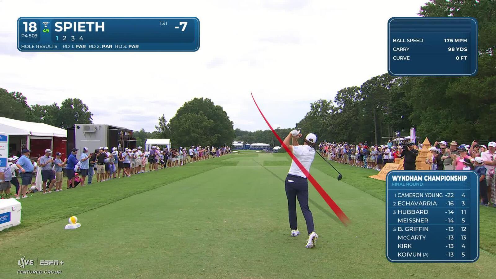 Jordan Spieth | Round 4 | 18th hole | Shot 1 | 2025 Wyndham