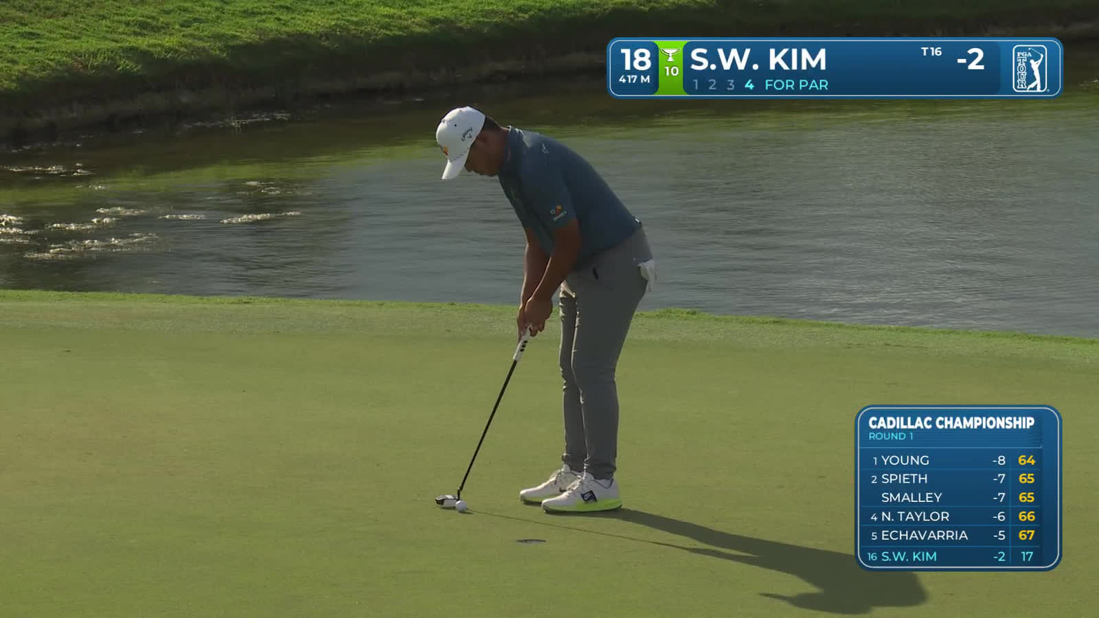 Si Woo Kim | Round 1 | 18th hole | Shot 4 | 2026 Cadillac