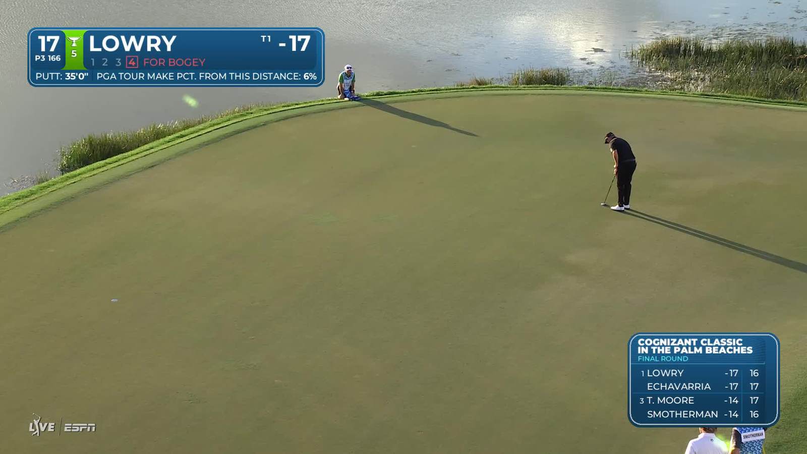 Shane Lowry | Round 4 | 17th hole | Shot 4 | 2026 Cognizant Classic