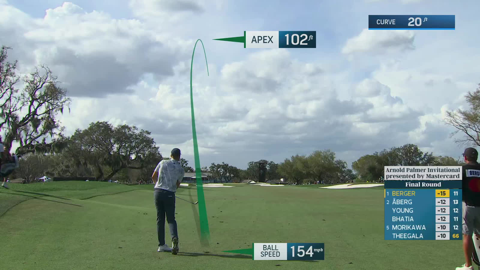 Daniel Berger | Round 4 | 12th hole | Shot 2 | 2026 Arnold Palmer