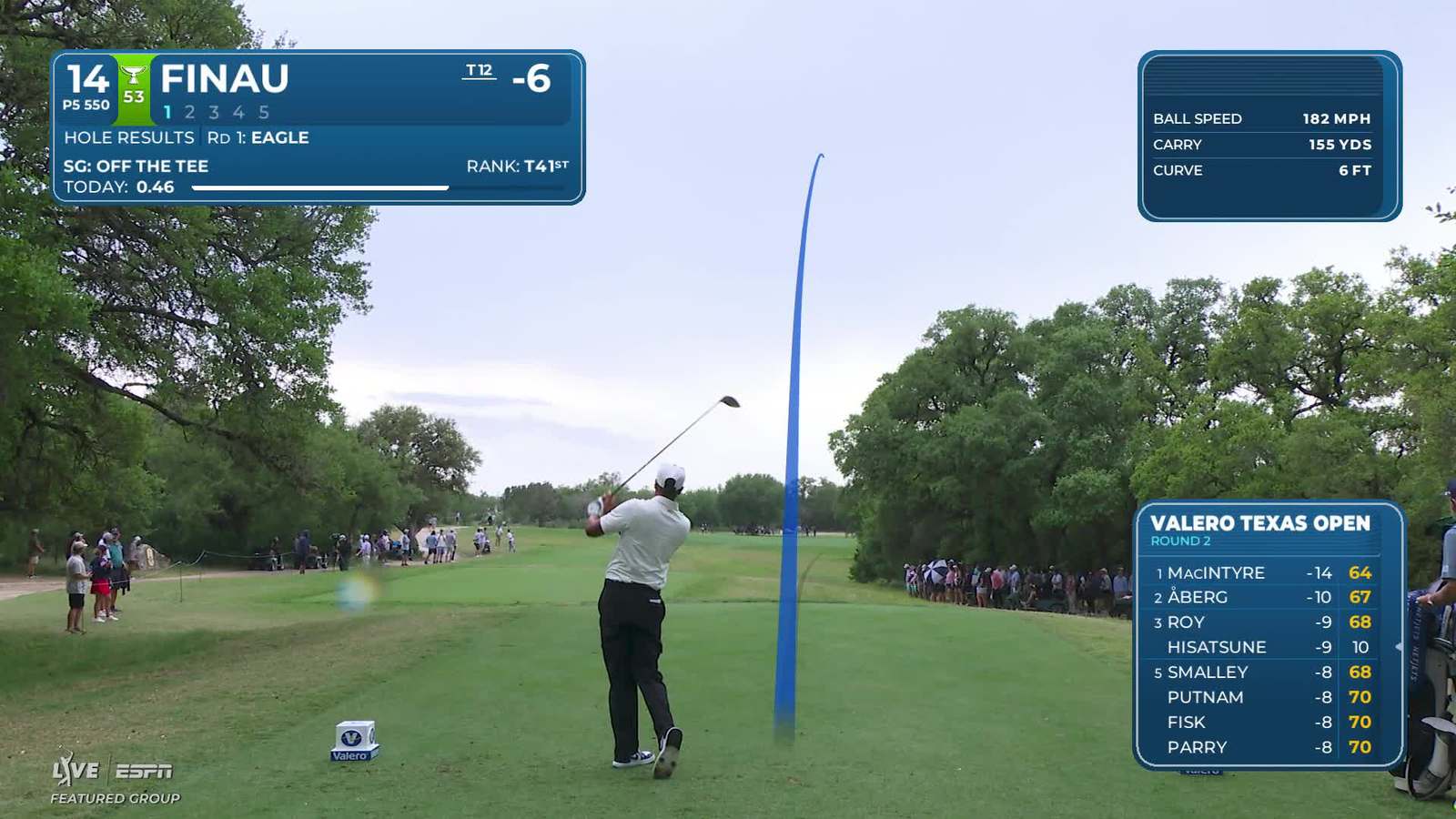 Tony Finau | Round 2 | 14th hole | Shot 1 | 2026 Valero