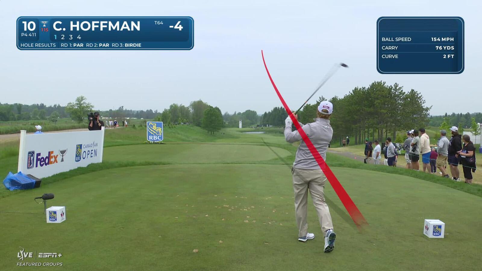 Charley Hoffman | Round 4 | 10th hole | Shot 1 | 2025 RBC Canadian