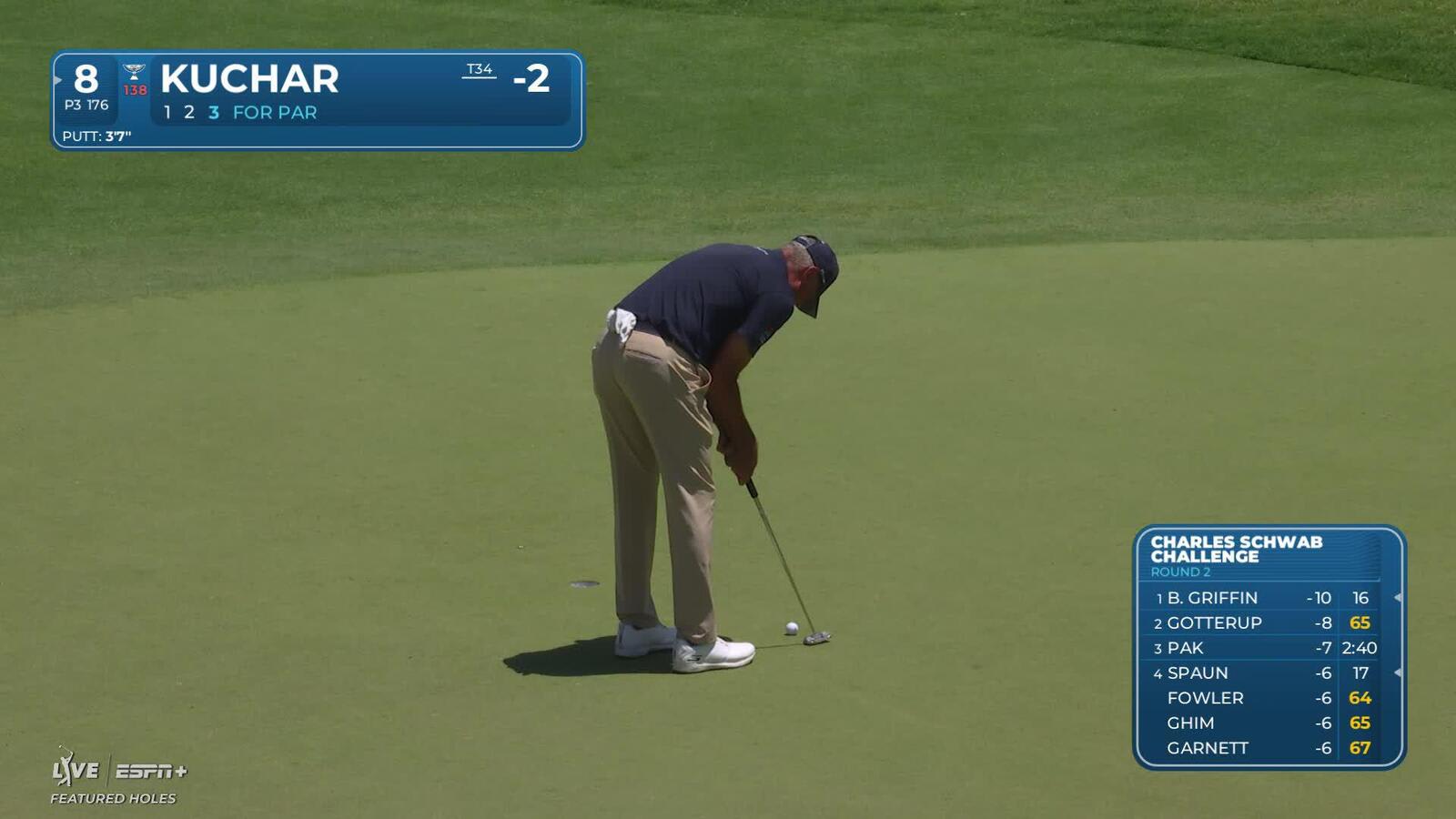 Matt Kuchar | Round 2 | 8th hole | Shot 3 | 2025 Charles Schwab