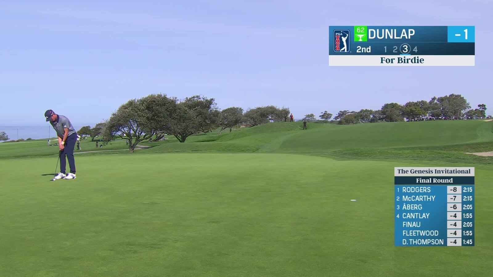 Nick Dunlap | Round 4 | 2nd hole | Shot 3 | 2025 Genesis