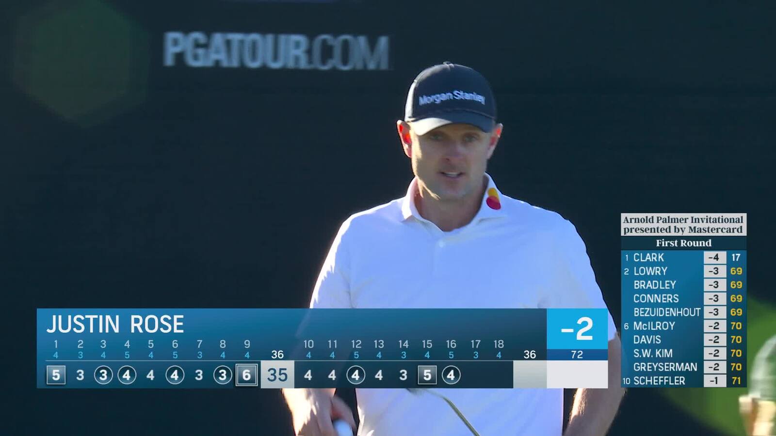 Justin Rose | Round 1 | 16th hole | Shot 4 | 2025 Arnold Palmer
