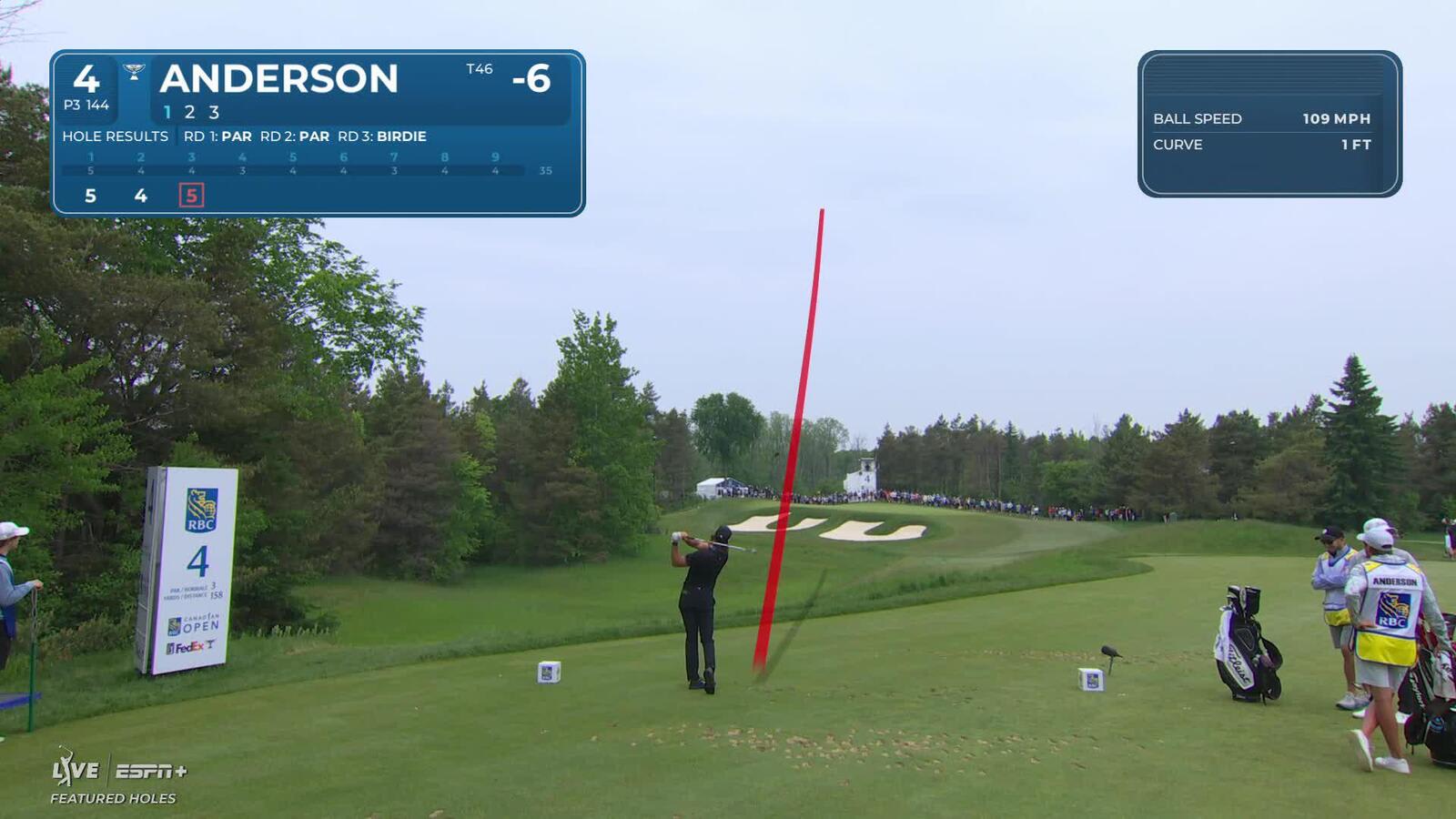 Matthew Anderson | Round 4 | 4th hole | Shot 1 | 2025 RBC Canadian