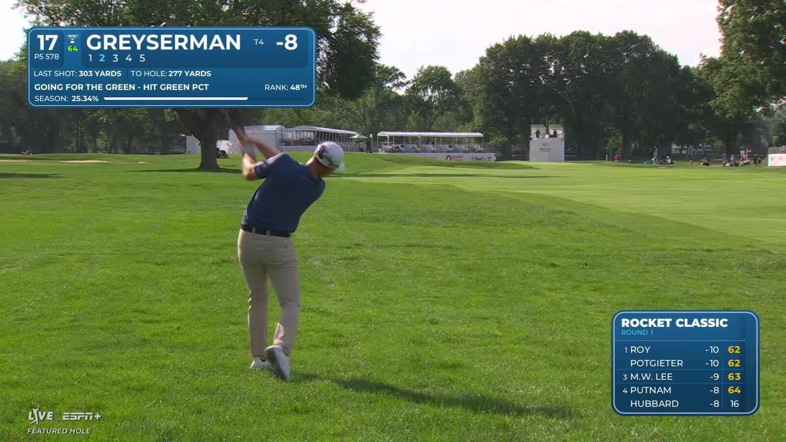 Max Greyserman | Round 1 | 17th hole | Shot 2 | 2025 Rocket Classic