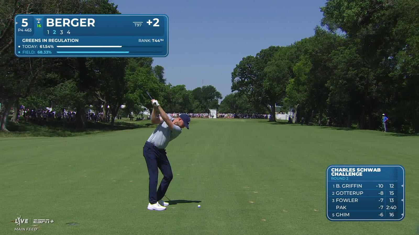 Daniel Berger | Round 2 | 5th hole | Shot 2 | 2025 Charles Schwab